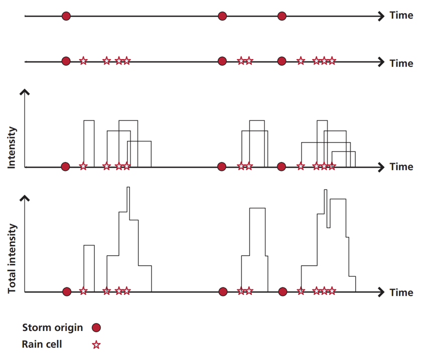 _images/nsrp_schematic.png